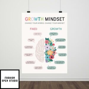 Growth Mindset Poster, Counsellor Office Decor
