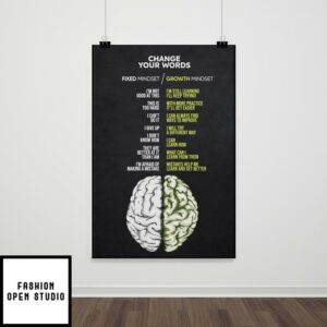 Growth Mindset Print, Growth Mindset vs Fixed Mindset Poster