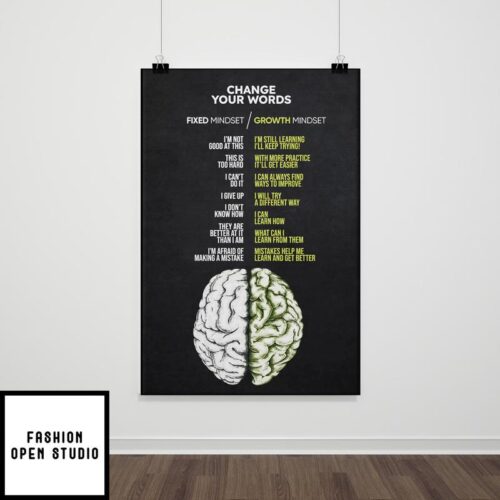 Growth Mindset Print, Growth Mindset Vs Fixed Mindset Poster