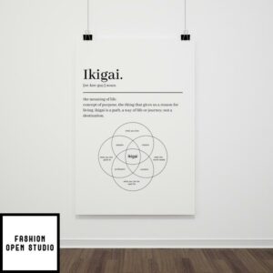 Ikigai Word Definition Meaning Quote Message – Interior Decorative Poster