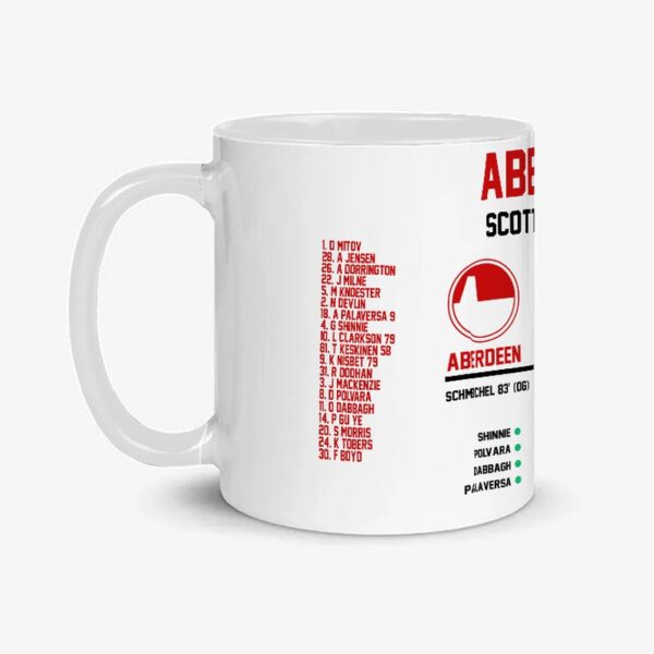 Aberdeen Fc Scottish Cup Winners Final Against Celtic Fc 202425 Mug