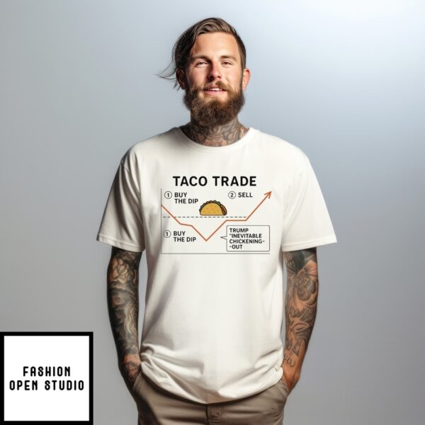Taco Trade Buy The Dip Sell Buy The Dip Trump Inevitable Chickening Out T-Shirt