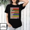 What Makes You Different Is Exactly What Makes You Irreplaceable T-Shirt