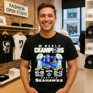 Seattle Seahawks 2x World Champions Score T-Shirt